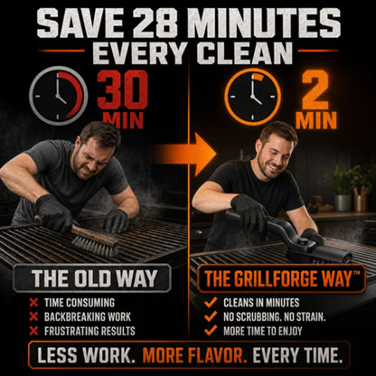 GrillForge BBQ Grill Master Cleaning Kit