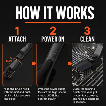 GrillForge BBQ Grill Master Cleaning Kit